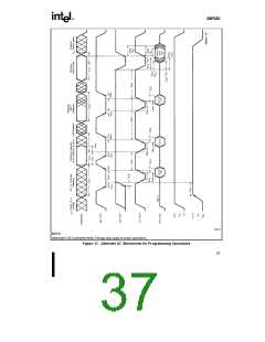 浏览型号N28F020-150的Datasheet PDF文件第37页