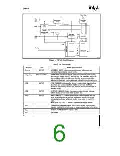 浏览型号N28F020-150的Datasheet PDF文件第6页