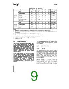 浏览型号N28F020-150的Datasheet PDF文件第9页