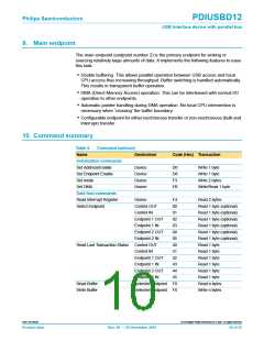 浏览型号PDIUSBD12PW的Datasheet PDF文件第10页