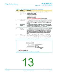 浏览型号PDIUSBD12PW的Datasheet PDF文件第13页