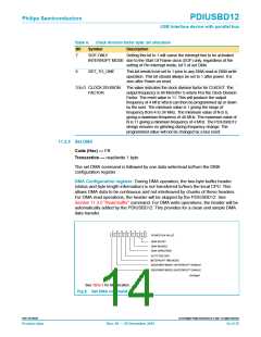 浏览型号PDIUSBD12PW的Datasheet PDF文件第14页