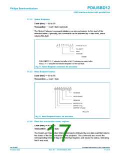 浏览型号PDIUSBD12PW的Datasheet PDF文件第17页