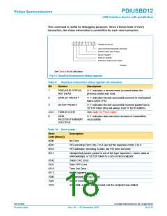 浏览型号PDIUSBD12PW的Datasheet PDF文件第18页