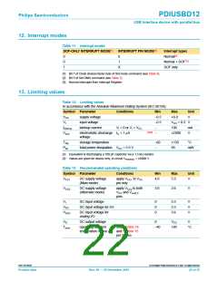 浏览型号PDIUSBD12PW的Datasheet PDF文件第22页