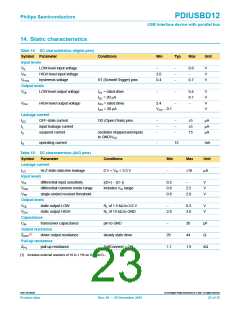 浏览型号PDIUSBD12PW的Datasheet PDF文件第23页