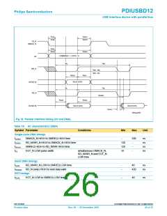 浏览型号PDIUSBD12PW的Datasheet PDF文件第26页