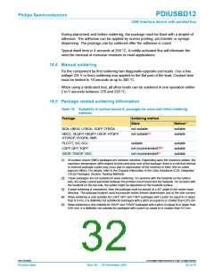 浏览型号PDIUSBD12PW的Datasheet PDF文件第32页