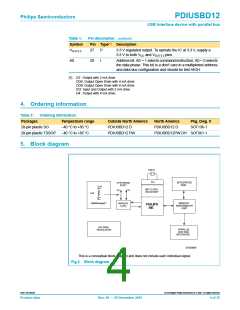 浏览型号PDIUSBD12PW的Datasheet PDF文件第4页