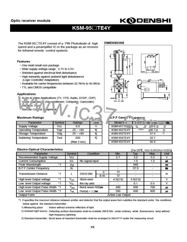 KSM-955TE4Y图片预览
