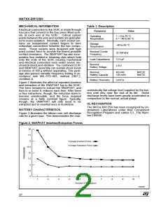 浏览型号M4T28-BR12SH1的Datasheet PDF文件第2页