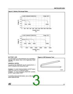 浏览型号M4T28-BR12SH1的Datasheet PDF文件第3页