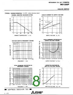 浏览型号M51320P的Datasheet PDF文件第8页
