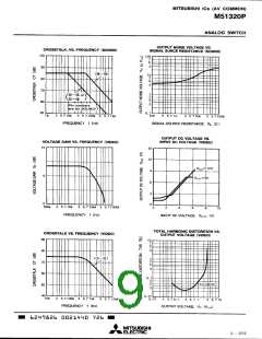 浏览型号M51320P的Datasheet PDF文件第9页
