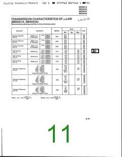 浏览型号MB6025A-P的Datasheet PDF文件第11页