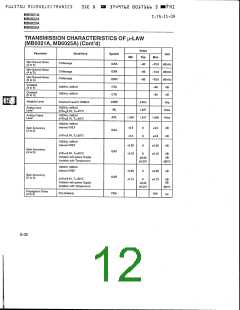 浏览型号MB6025A-P的Datasheet PDF文件第12页
