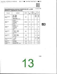 浏览型号MB6025A-P的Datasheet PDF文件第13页