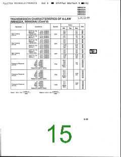 浏览型号MB6025A-P的Datasheet PDF文件第15页