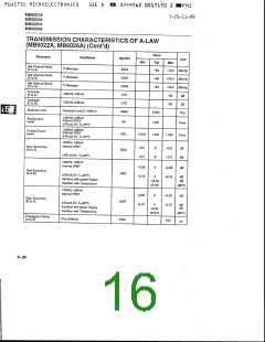 浏览型号MB6025A-P的Datasheet PDF文件第16页