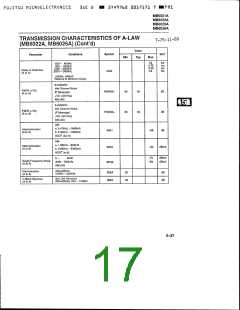 浏览型号MB6025A-P的Datasheet PDF文件第17页