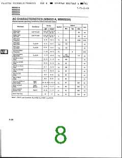 浏览型号MB6025A-P的Datasheet PDF文件第8页