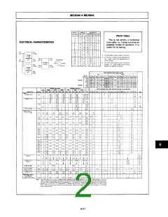 浏览型号MC4044的Datasheet PDF文件第2页