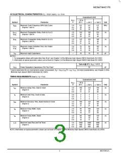 浏览型号MC54-74HC175的Datasheet PDF文件第3页