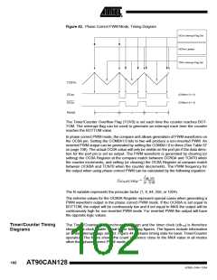 浏览型号MEGA128CAN的Datasheet PDF文件第102页