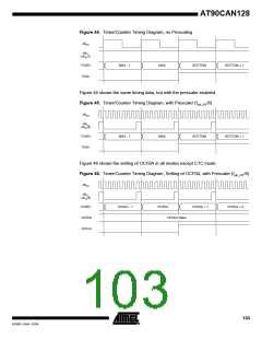 浏览型号MEGA128CAN的Datasheet PDF文件第103页