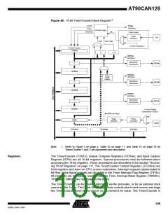 浏览型号MEGA128CAN的Datasheet PDF文件第109页