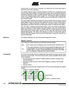 浏览型号MEGA128CAN的Datasheet PDF文件第110页