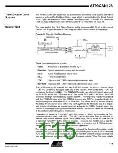 浏览型号MEGA128CAN的Datasheet PDF文件第115页