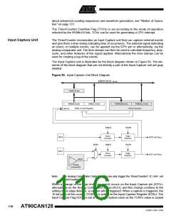浏览型号MEGA128CAN的Datasheet PDF文件第116页