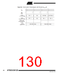 浏览型号MEGA128CAN的Datasheet PDF文件第130页