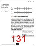 浏览型号MEGA128CAN的Datasheet PDF文件第131页