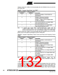 浏览型号MEGA128CAN的Datasheet PDF文件第132页