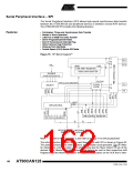 浏览型号MEGA128CAN的Datasheet PDF文件第162页
