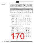 浏览型号MEGA128CAN的Datasheet PDF文件第170页