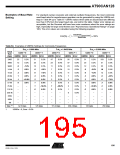 浏览型号MEGA128CAN的Datasheet PDF文件第195页