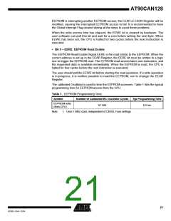 浏览型号MEGA128CAN的Datasheet PDF文件第21页