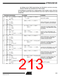 浏览型号MEGA128CAN的Datasheet PDF文件第213页
