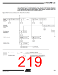 浏览型号MEGA128CAN的Datasheet PDF文件第219页