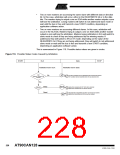 浏览型号MEGA128CAN的Datasheet PDF文件第228页