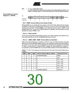 浏览型号MEGA128CAN的Datasheet PDF文件第30页
