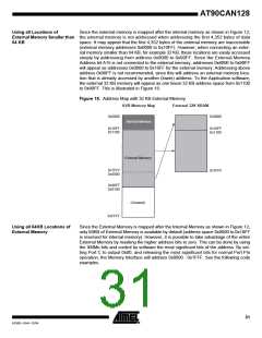浏览型号MEGA128CAN的Datasheet PDF文件第31页