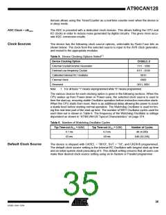 浏览型号MEGA128CAN的Datasheet PDF文件第35页