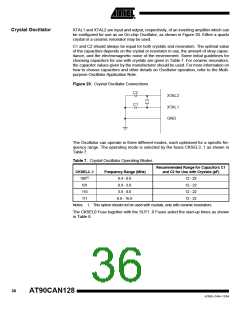浏览型号MEGA128CAN的Datasheet PDF文件第36页