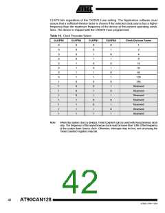 浏览型号MEGA128CAN的Datasheet PDF文件第42页