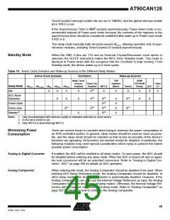 浏览型号MEGA128CAN的Datasheet PDF文件第45页