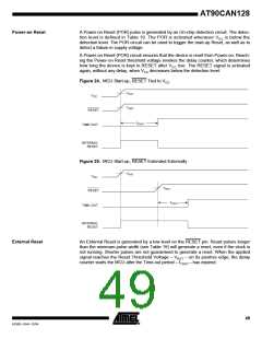 浏览型号MEGA128CAN的Datasheet PDF文件第49页